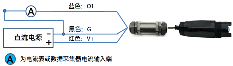 土壤PH傳感器電流輸出型