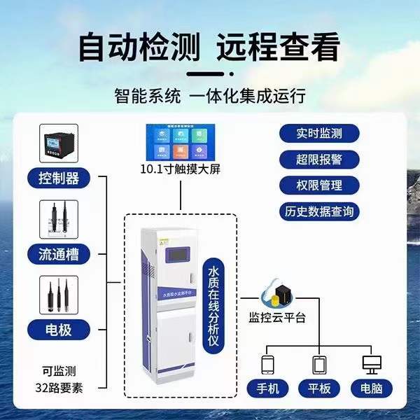 飲用水監(jiān)測設備的功能